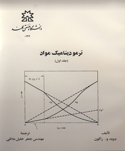 ت‍رم‍ودی‍ن‍ام‍ی‍ک‌ م‍واد